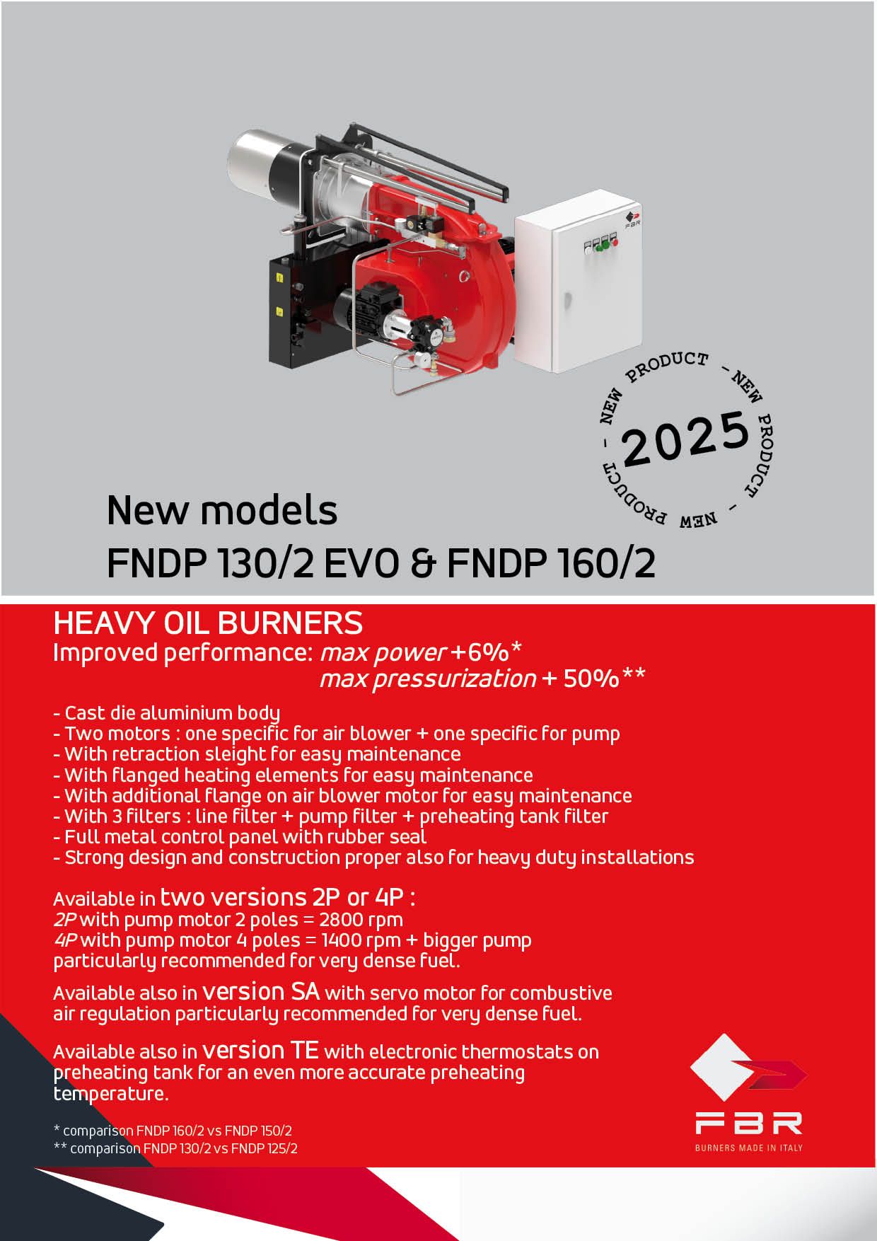 NEW MODELS FNDP 130/2 EVO & FNDP 160/2